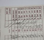 Lionel Herbert Signed Losantiville Country Club Scorecard JSA COA