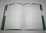 2008 Masters Media Guide-Not Sold to General Public-Very Limited
