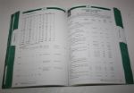 2008 Masters Media Guide-Not Sold to General Public-Very Limited