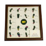 2014 Masters Limited Edition (#93/150) Framed Pin Set-Sold Out Early in The Week
