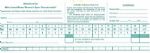 1985 Womens US Open Official Scorecard - Baltusrol Golf Club, New Jersey