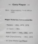 Gary Player Signed 3x5 Cut Signature Matted Display JSA COA