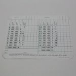 Bubba Watson Signed Augusta National Scorecard JSA COA