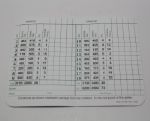 Adam Scott Signed Augusta National Scorecard JSA COA