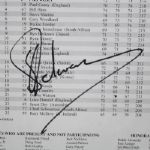Charl Schwartzel Signed Masters 2011 Sunday Pairing Sheet JSA COA