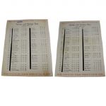 1960 Masters Saturday and Sunday Pairing Sheets - Palmer Victory