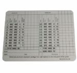 Multi-Signed Masters Scorecard - Palmer, Nelson, Keiser, and Sarazen JSA COA