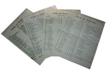1962 Masters Pairing Sheets - Thurs-Sun - Palmers Third Masters Win