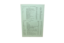 Lot 1964 Northwestern Golf Co (Chi, Il). Information Catalog, Etc.-Spokesman Byron Nelson 