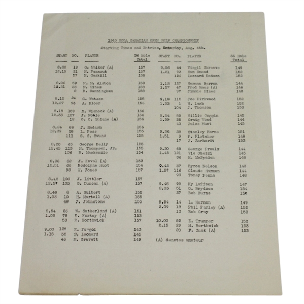 1945 Canadian Open Final Round Pairing Sheet - Byron Nelson 11th Consecutive Win
