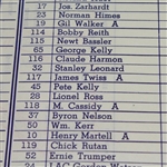 1945 Canadian Open Scoring Sheet - Byron Nelson 11th Consecutive Win