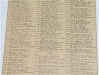 1928 US Open Full Pairing List Newspaper Article