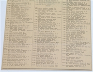 1928 US Open Full Pairing List Newspaper Article