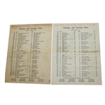 1963 Masters Thursday & Friday Pairing Sheets - Jack Nicklaus Winner