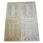 1970 Masters Thursday, Friday, Saturday, & Sunday Pairing Sheets - Billy Casper Winner