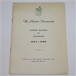 Lot of 4 Masters Tournament 'Scoring Records & Statistics' Booklets - 1980-81 & 1983-84