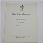 Lot of 4 Masters Tournament 'Scoring Records & Statistics' Booklets - 1980-81 & 1983-84