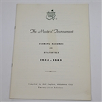 Lot of 4 Masters Tournament 'Scoring Records & Statistics' Booklets - 1980-81 & 1983-84