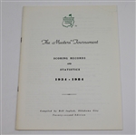 Lot of 4 Masters Tournament 'Scoring Records & Statistics' Booklets - 1980-81 & 1983-84