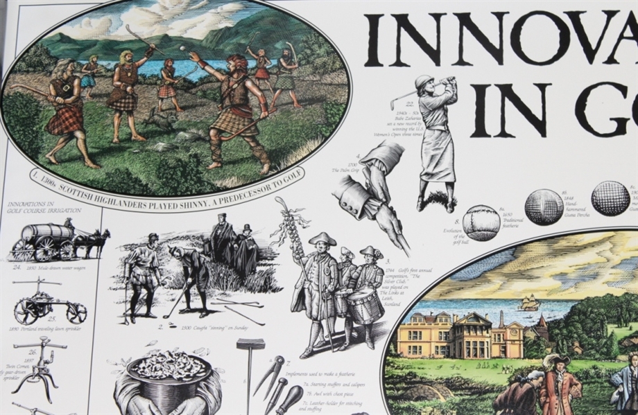 'Innovations In Golf' Educational Poster by Hunter Irrigation Innovators 