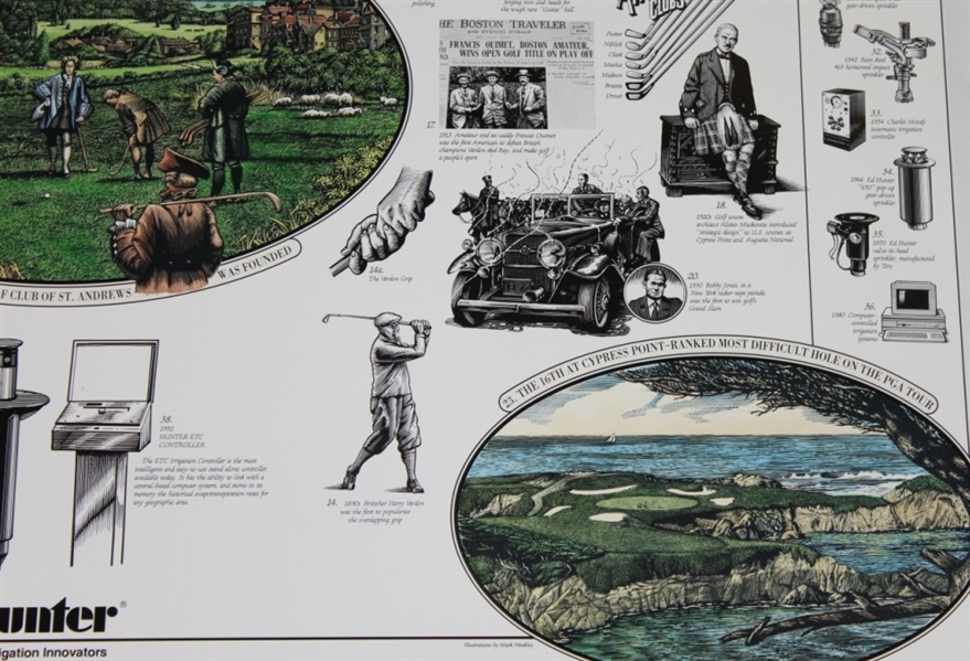 'Innovations In Golf' Educational Poster by Hunter Irrigation Innovators 