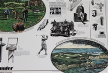 'Innovations In Golf' Educational Poster by Hunter Irrigation Innovators 