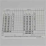 Angel Cabrera Signed Augusta National Scorecard JSA ALOA