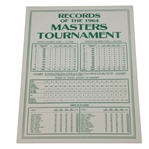 1964 Records of the Masters Tournament Card
