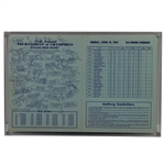 Multi-Signed 1969 La Costa Tournament of Champions Pairing Sheet PSA/DNA #W08999