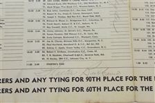 1964 PGA Pairing Sheet Signed by Palmer, Nicklaus, Hogan, Player, and others JSA ALOA