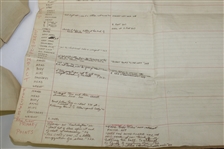 Two Large Sheets of Swing/Grip Written Comparison of Multiple Golfers