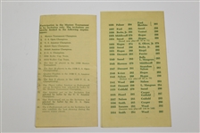1960 & 1963 Masters Tournament Ticket Brochures