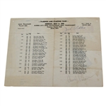 Arnold Palmer & Jack Nicklaus Dual Signed Sunday Pairing Sheet at Firestone JSA ALOA