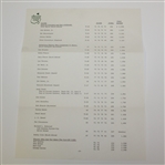 1976 Augusta National Press Letter with Clifford Roberts Resignation Content - Augusta Mayor Lewis Pop Newman