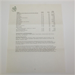 1976 Augusta National Press Letter with Clifford Roberts Resignation Content - Augusta Mayor Lewis Pop Newman