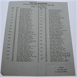1958 Pepsi Golf Championship Program and Pairing Sheets - Held Once - Arnold Palmer Win