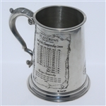 St. Andrews 'The Old Course' Pewter Golf Tankard - Made in England