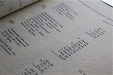 Ben Hogan's 1956 Summary of Professional Earnings - In-depth Document/Publication
