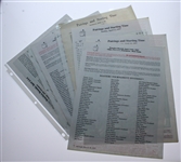 Misc. Masters Items - Journals, Spec Guides, Yardage Guides, & Pairing Sheets