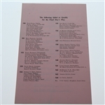 Bob Charles Signed 1963 Open at Royal Lytham Program with Friday Draw Sheet JSA ALOA