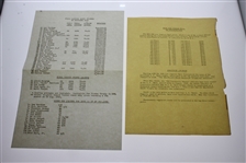 1954 Los Angeles Open at Fox Hills CC Press Guide - Seldom Seen Publication
