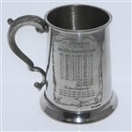 St. Andrews 'The Old Course' Pewter Golf Tankard - Made in England