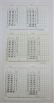 Doug Ford, Bob Goalby, and Gay Brewer Signed Augusta National GC Scorecards JSA ALOA