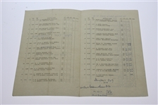 Peter Thomson Signed 1955 Open at St. Andrews Program with Thurs-Fri Pairing Sheets JSA ALOA