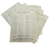Nine Masters Tournament Sunday Pairing Sheets - 1979, 1981-1985, 1987(x2), & 1988 - Roth Collection