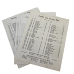 Three Masters Tournament Pairing Sheets - 1981 Friday, 1983 Monday, 1985 Friday - Roth Collection