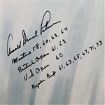 Arnold Palmer's Finest Known Autograph w/Full Name & Wins On Oversize Print Framed JSA ALOA