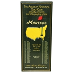 1993 Masters Tournament Wood Plaque Listing All Winners & Current Winner Bernhard Langer