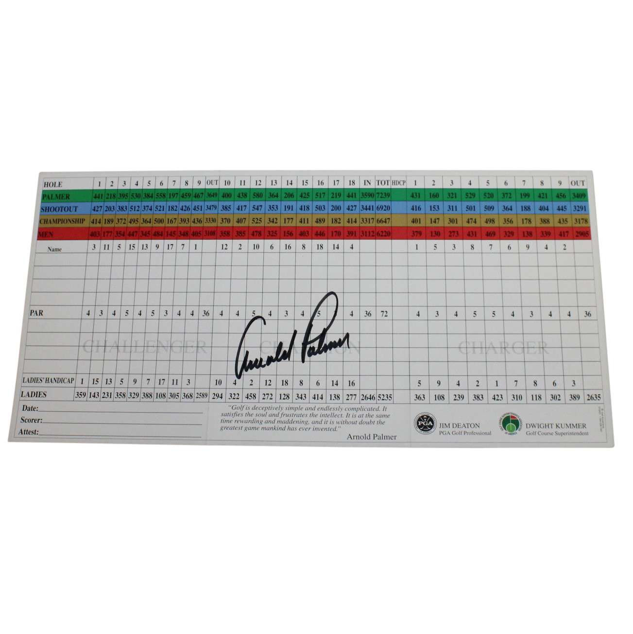 Lot Detail Arnold Palmer Signed Bay Hill Official Scorecard JSA ALOA