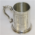 St. Andrews 'The Old Course' Pewter Golf Tankard - Made in England